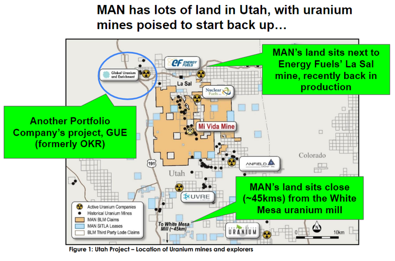 Mandrake land in Utah