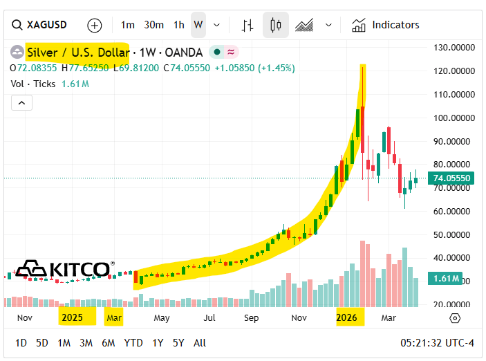 Next Investors Image