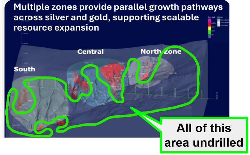 Next Investors Image