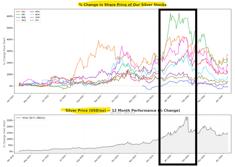 Next Investors Image