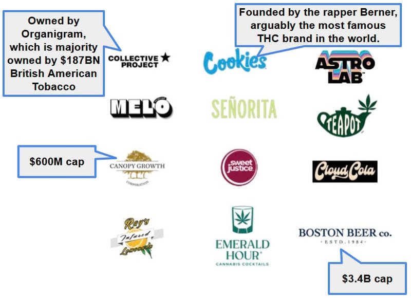 Next Investors Image