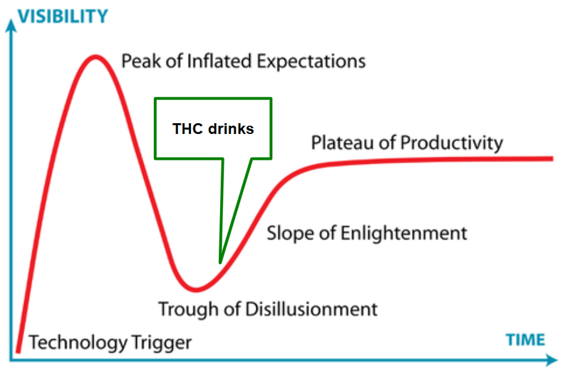 Next Investors Image