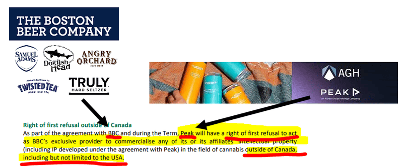 Next Investors Image