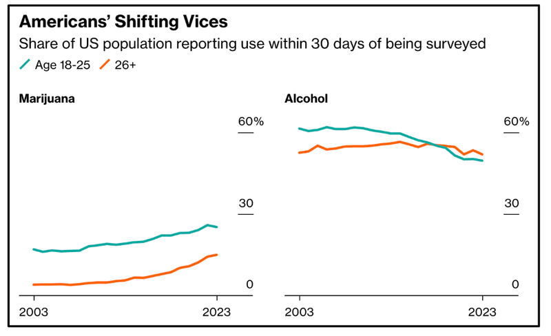 Next Investors Image
