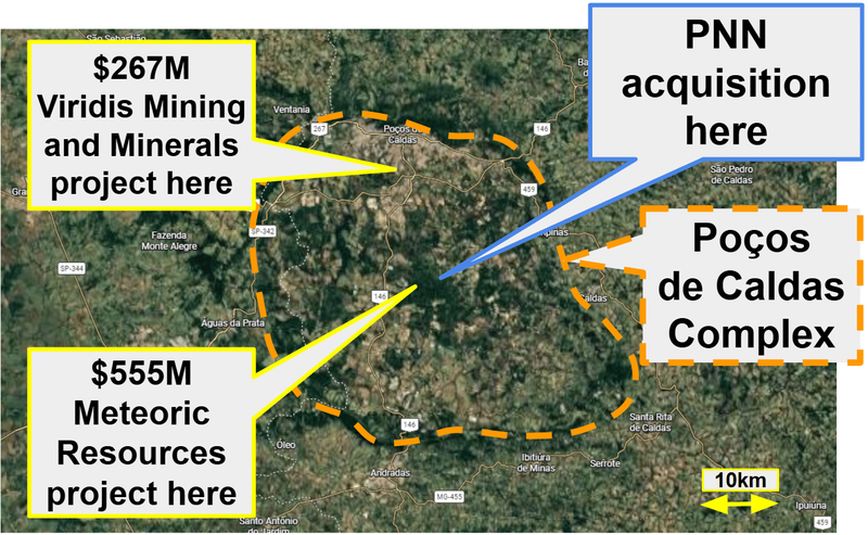 Next Investors Image