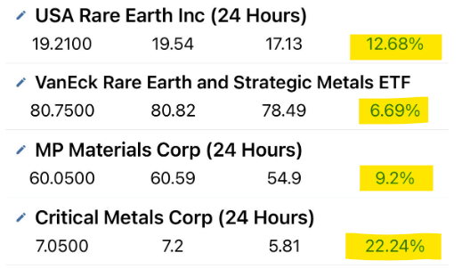 Next Investors Image