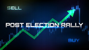 Markets remain calm as voting gets underway