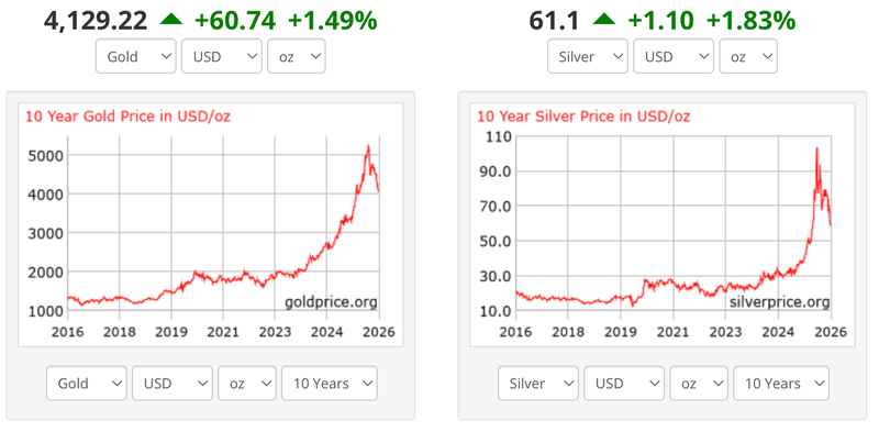 Next Investors Image