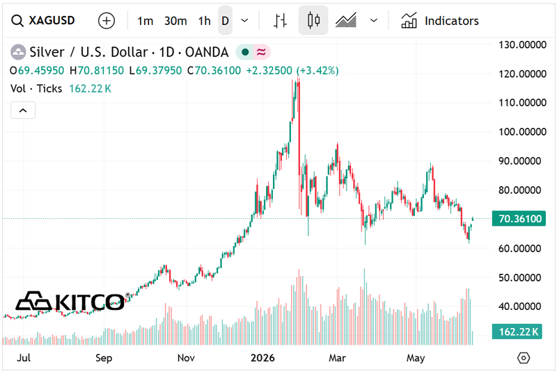 Next Investors Image