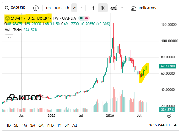 Next Investors Image