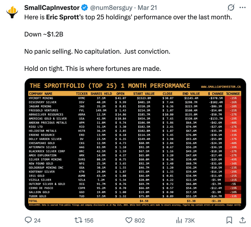 Next Investors Image