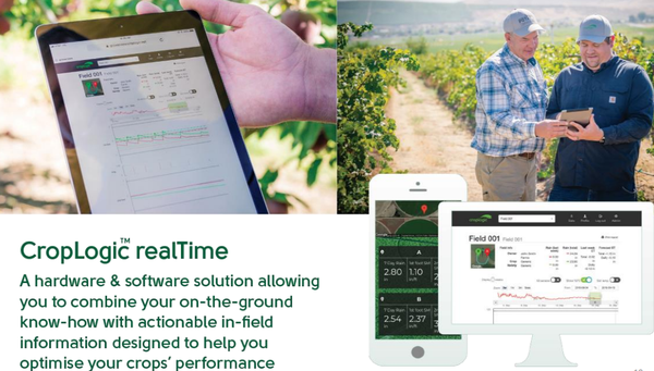 CropLogic's RealTime application can help to optimise crop yields.