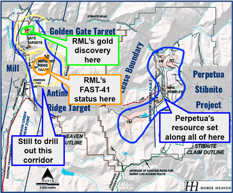 Next Investors Image
