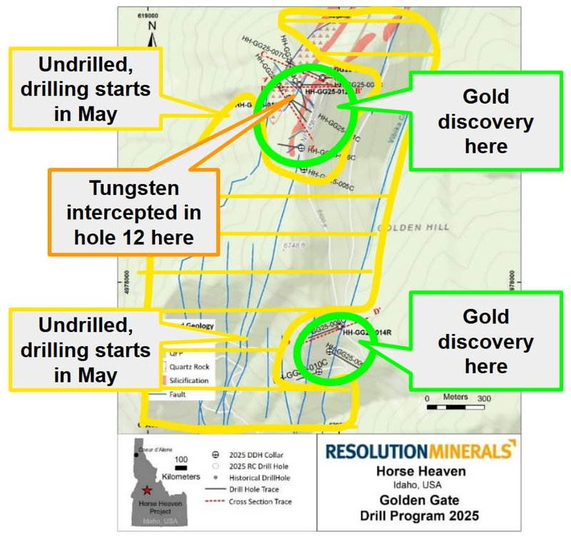 Next Investors Image