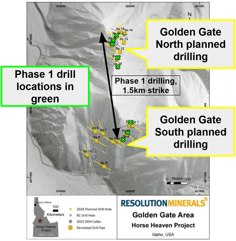 Next Investors Image