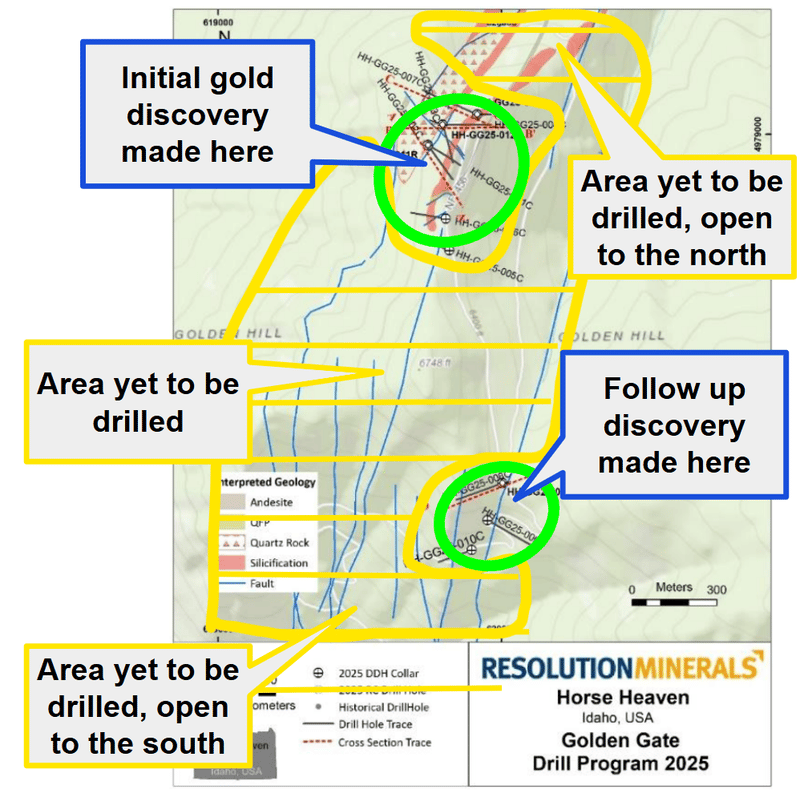 Next Investors Image