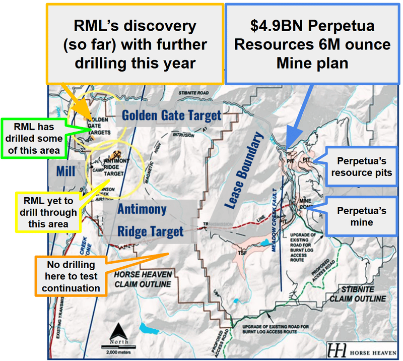 Next Investors Image