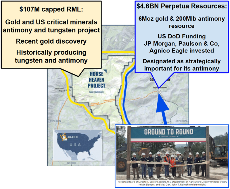 Next Investors Image