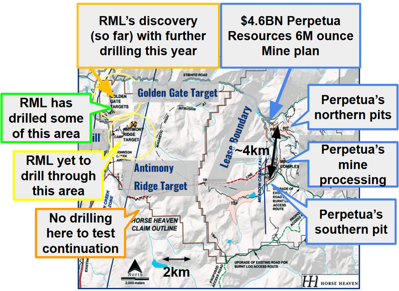 Next Investors Image