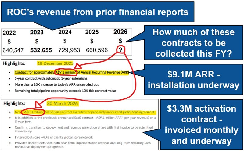 Next Investors Image