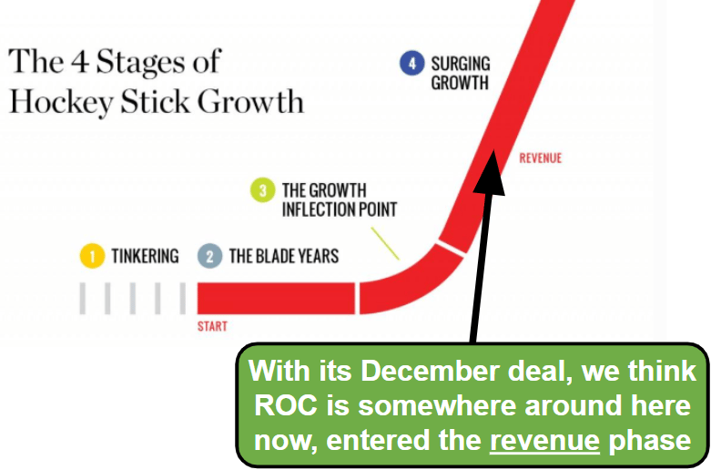 Next Investors Image