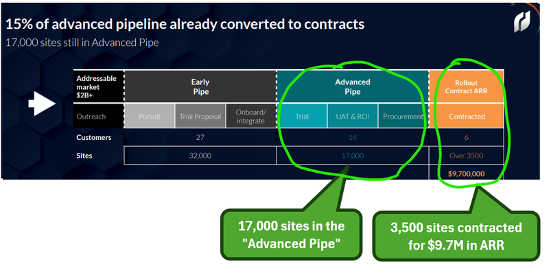 Next Investors Image