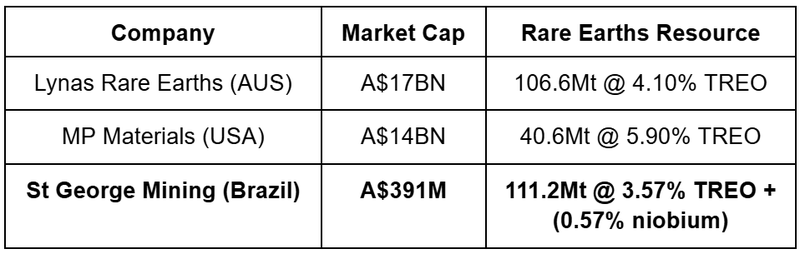 Next Investors Image