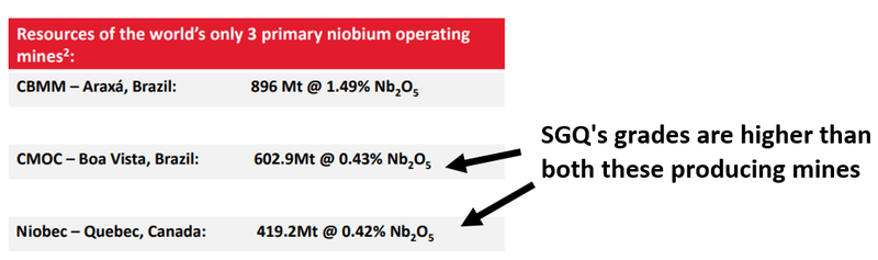Next Investors Image