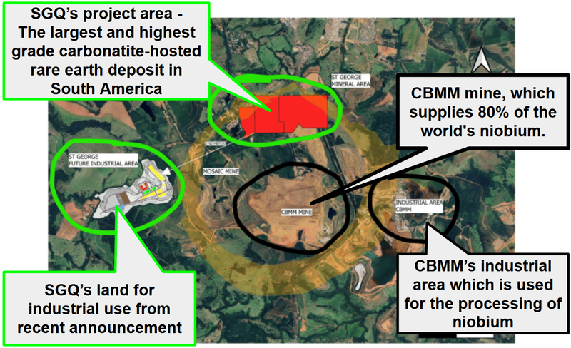 Next Investors Image