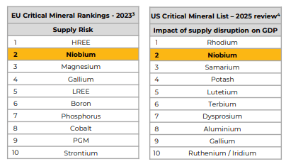 Next Investors Image