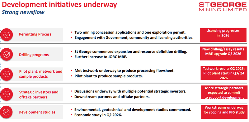 Next Investors Image