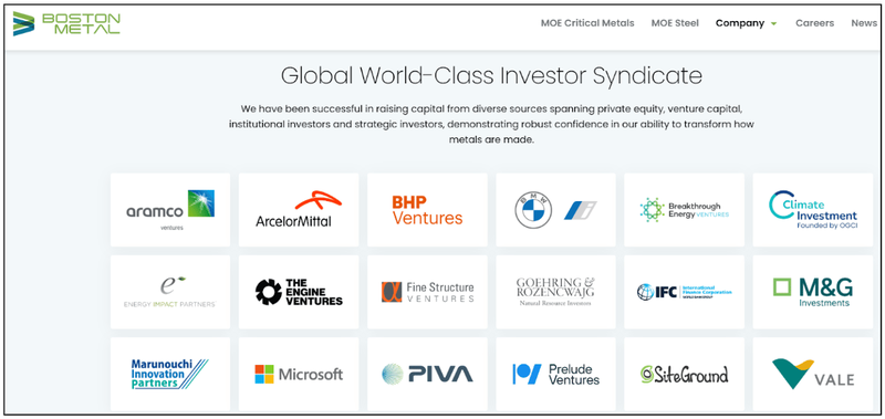 Next Investors Image