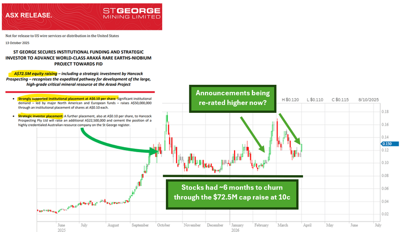 Next Investors Image