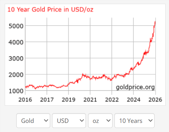 Next Investors Image
