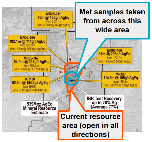 Next Investors Image