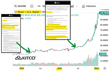 Next Investors Image