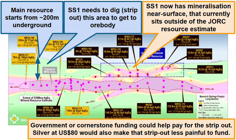 Next Investors Image