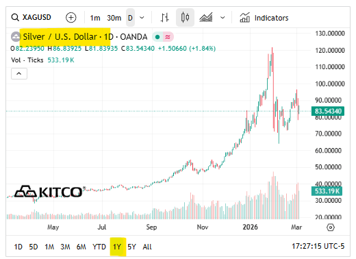Next Investors Image