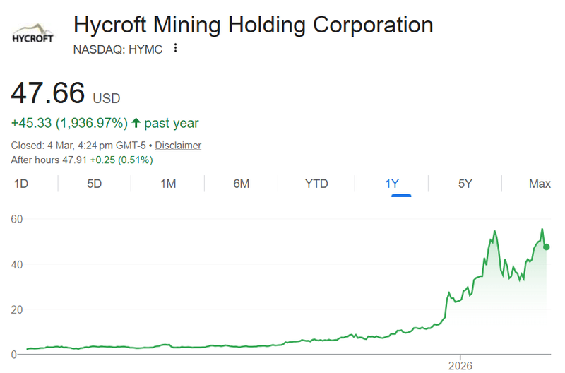 Next Investors Image