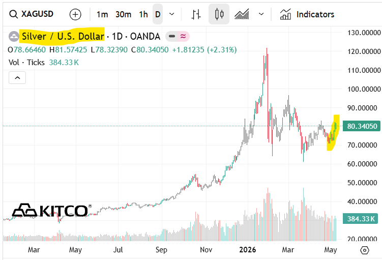 Next Investors Image