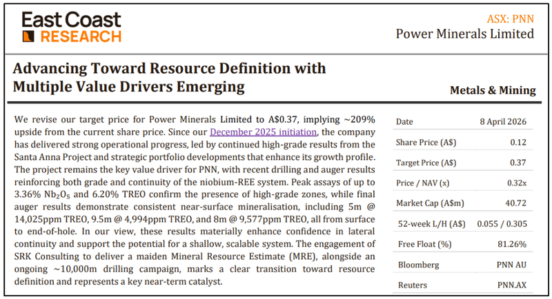 Next Investors Image