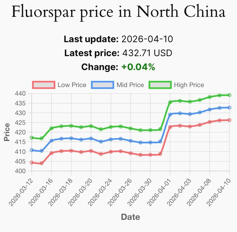 Next Investors Image