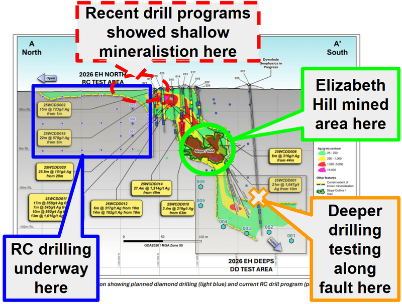 Next Investors Image