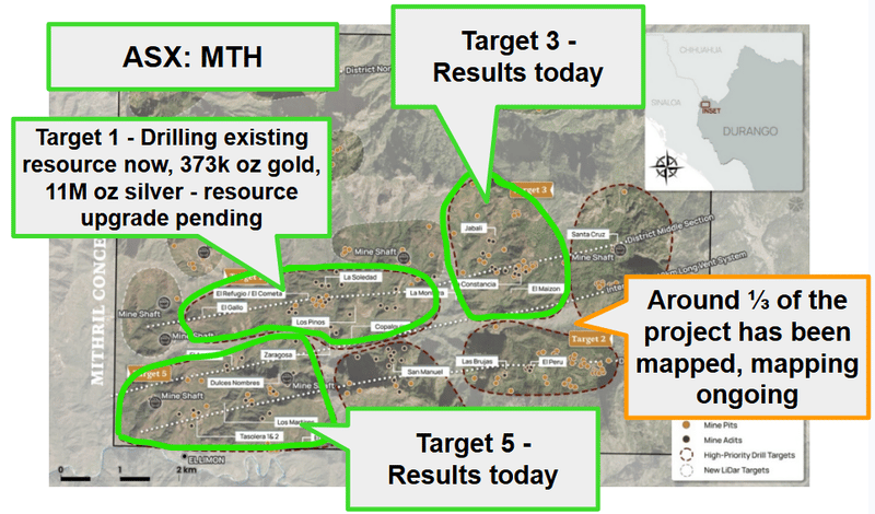 Next Investors Image