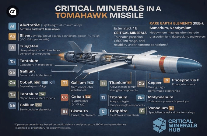 Next Investors Image