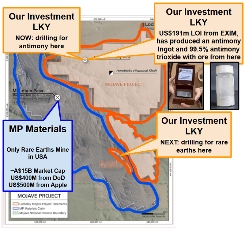 Next Investors Image