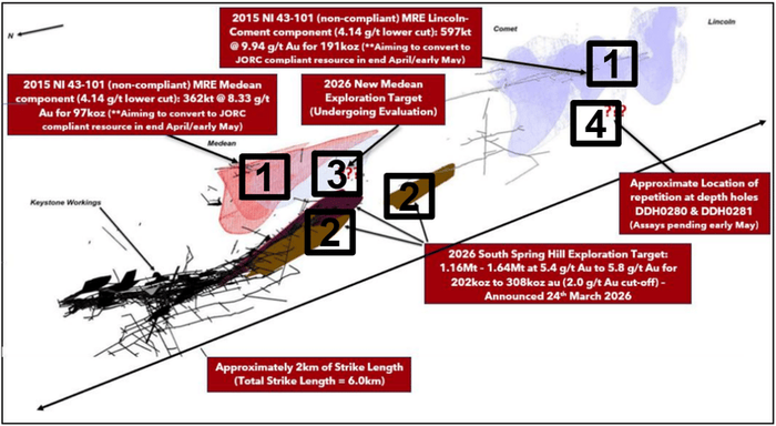 Next Investors Image