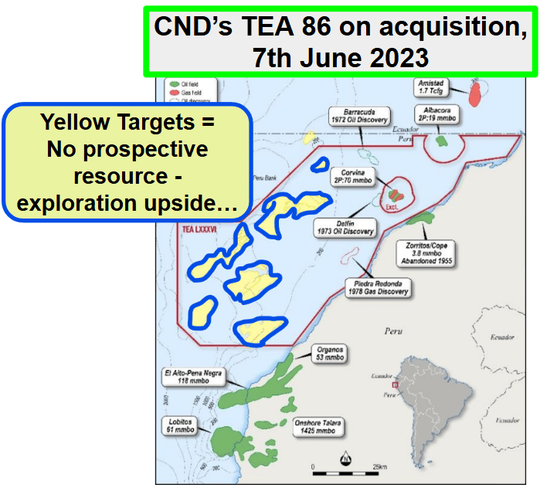 Next Investors Image