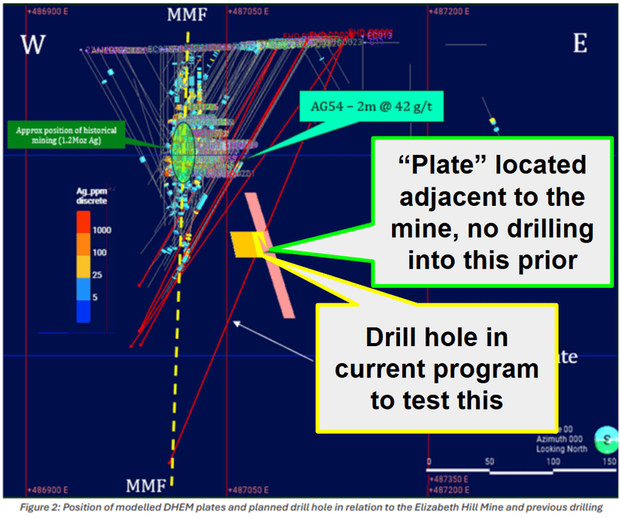 Next Investors Image