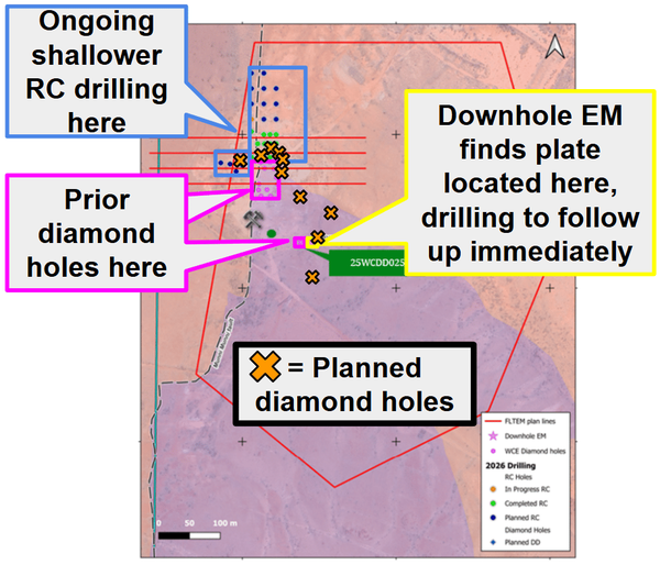 Next Investors Image